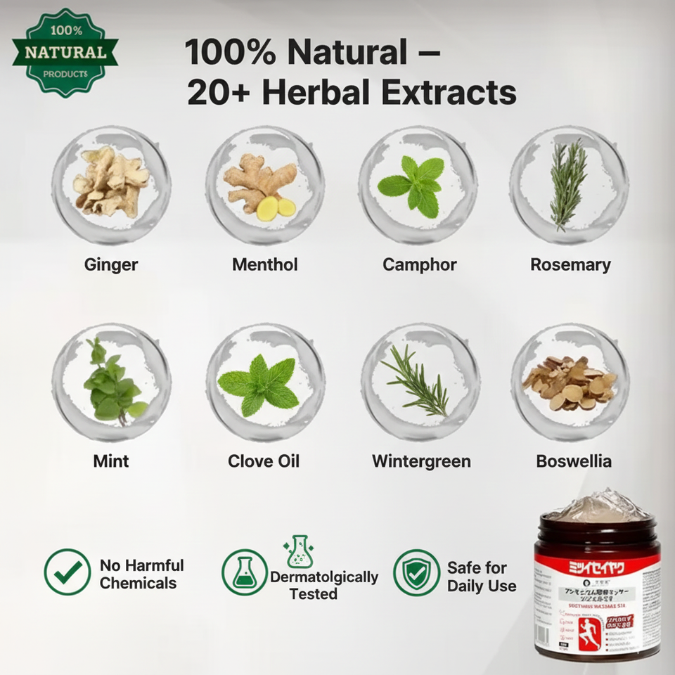 Japanese Instant Pain Relief Soothing Massage Gel (Buy 1 Get 2 )